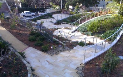 How To Clean Your Sandstone Pavers