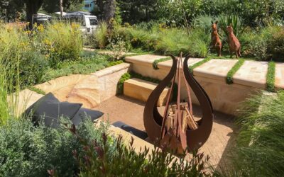 Top 4 Considerations for Your Residential Landscaping Project